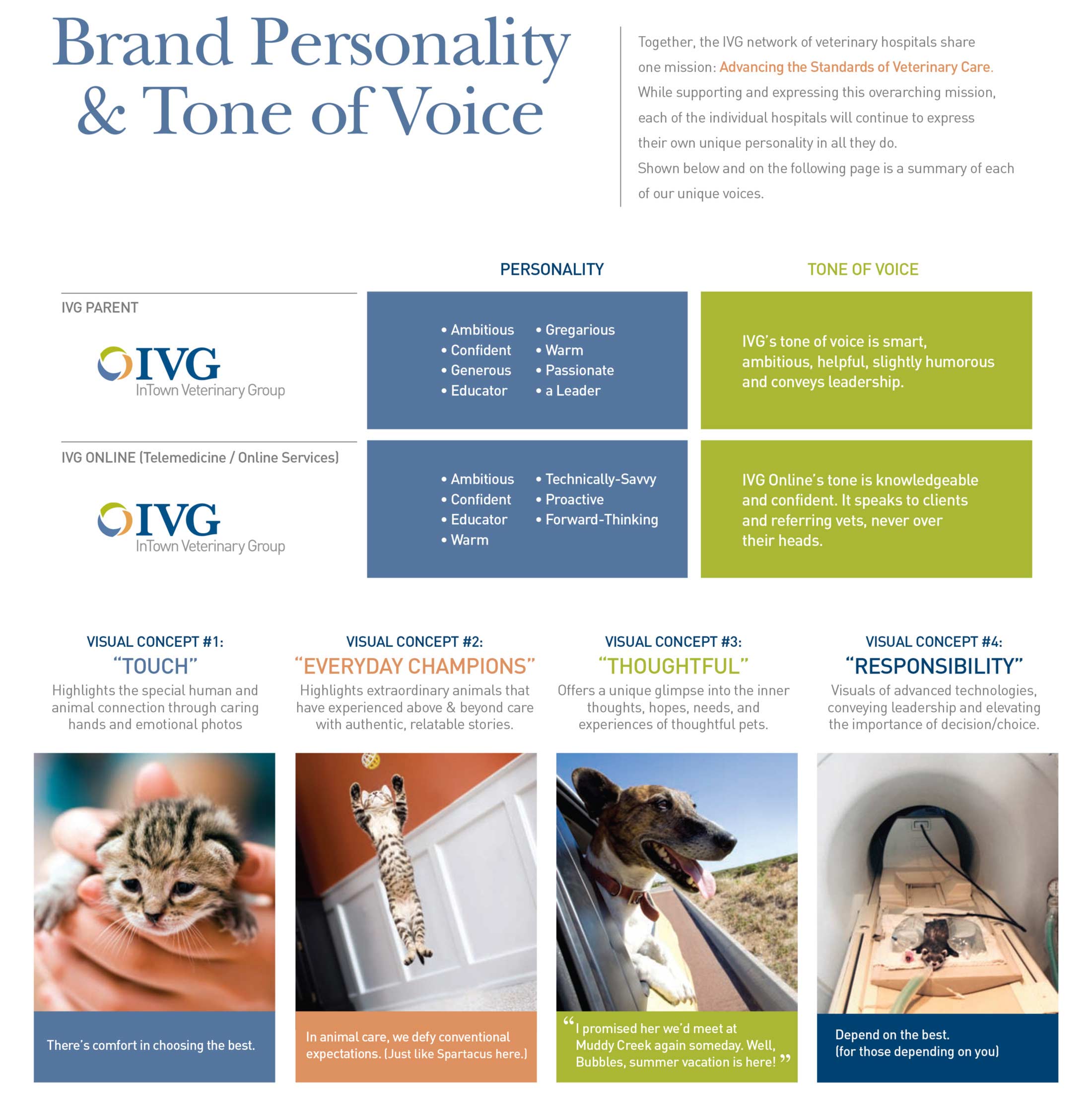 Brand personality and tone of voice graphic
