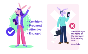 Comparison of two interviewees. One is confident, prepared, attentive, and engaged. The other has already forgotten the name of the company they're interviewing with, and is also late. 