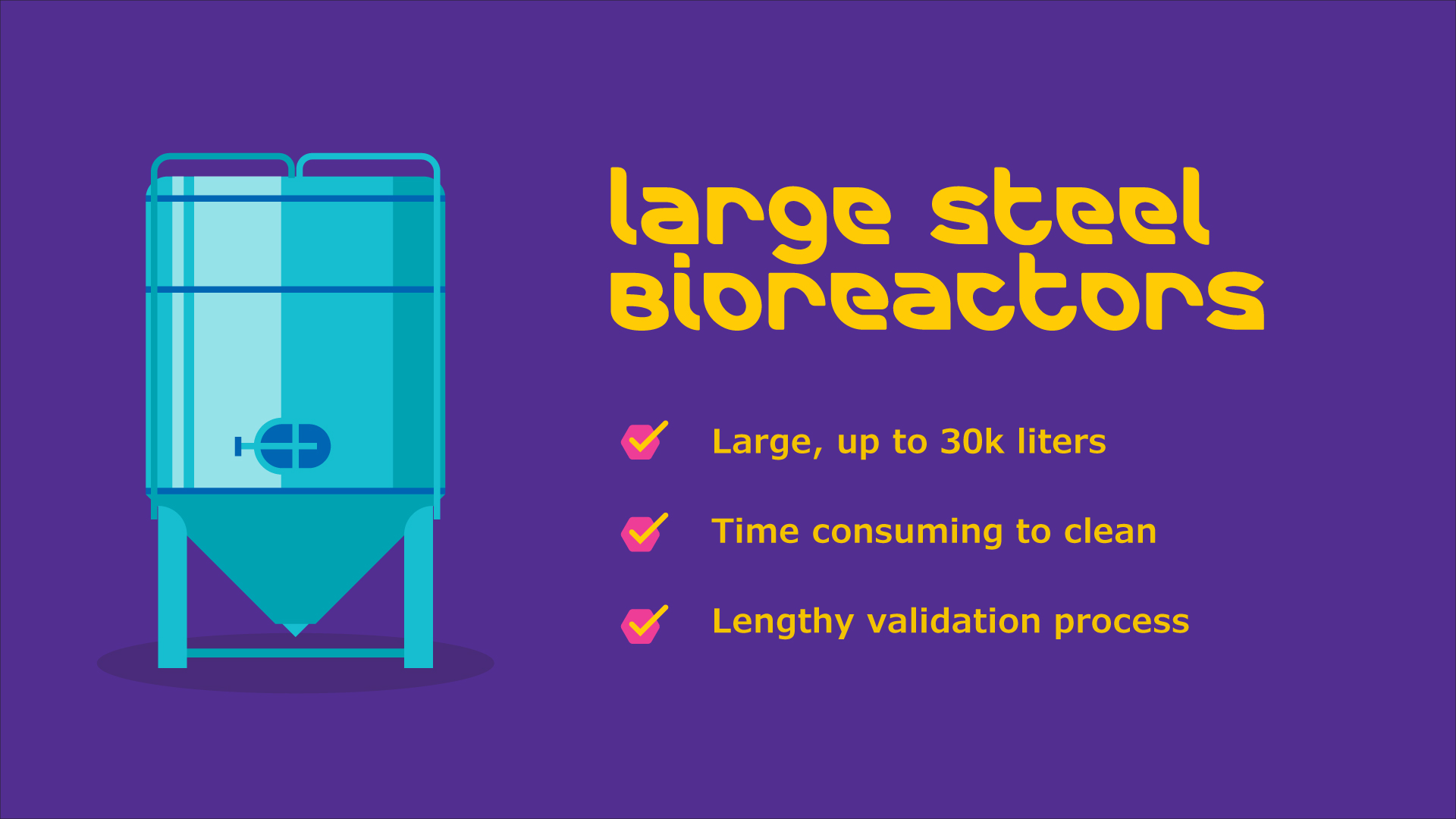 illustrated bioreactor on a purple background