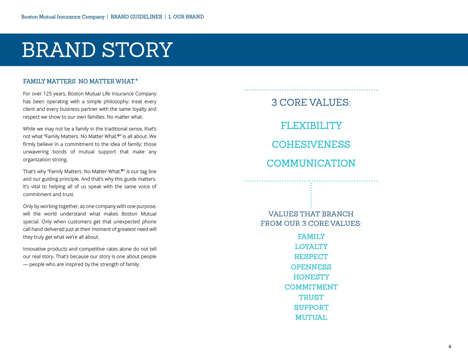 boston mutual brand guide page showing brand story