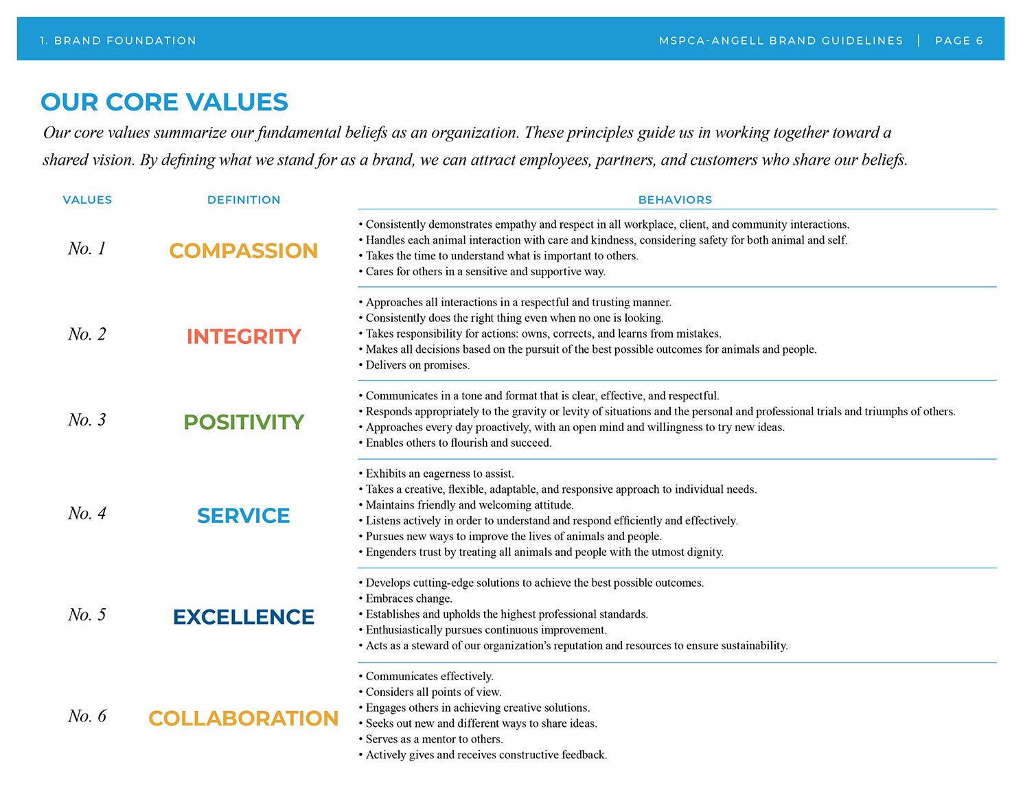 MSPCA-Angell brand guide core values