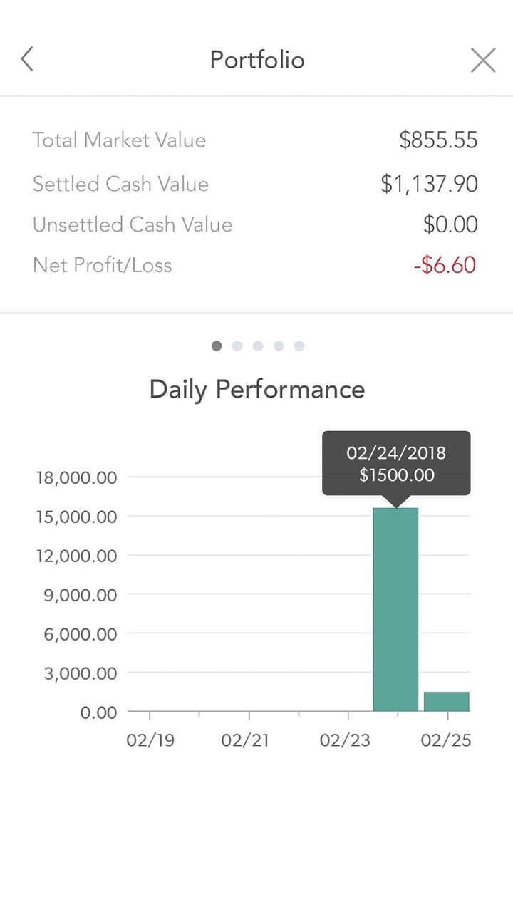 UST Mobile App - Performance