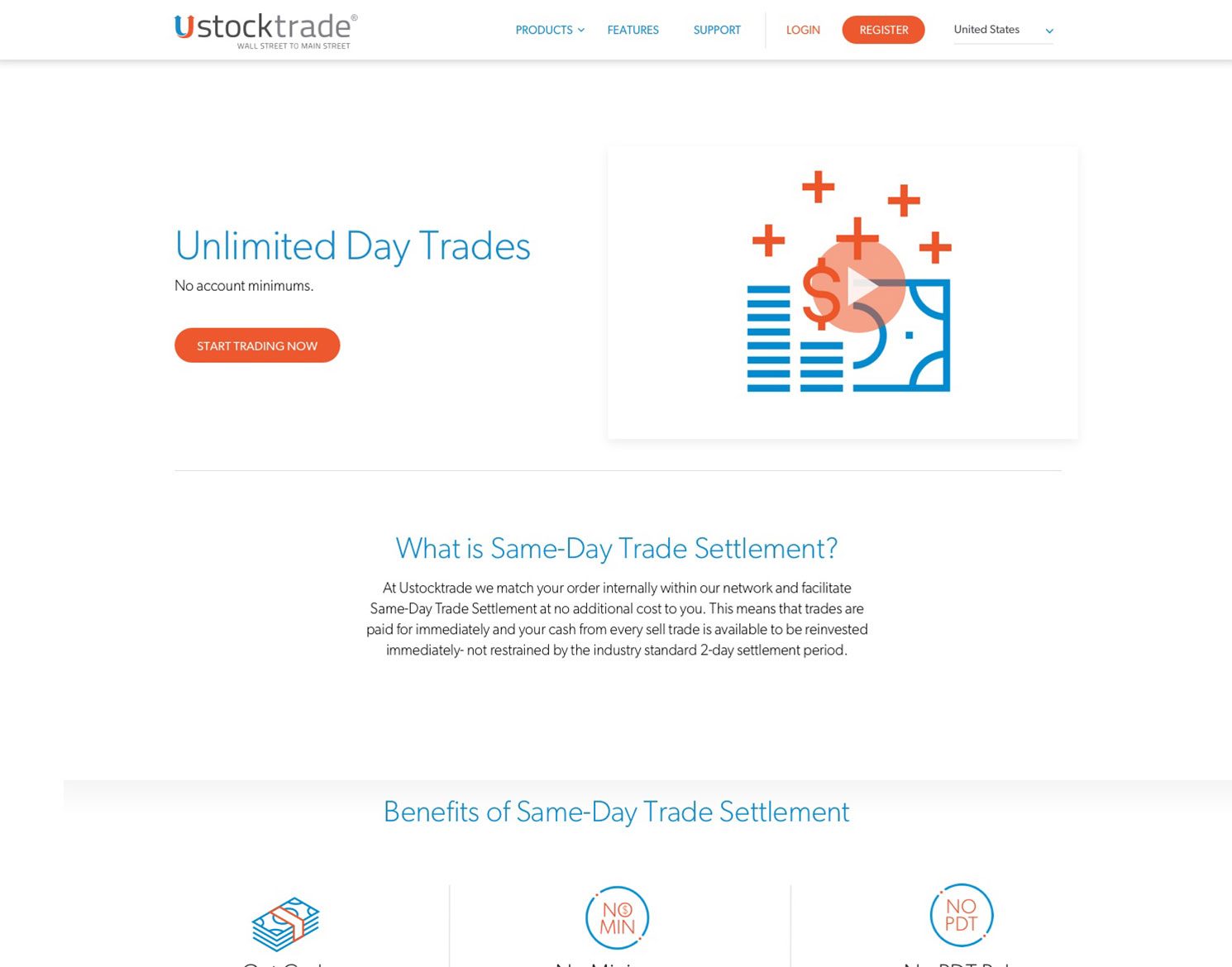 UST US Website - Day Trades