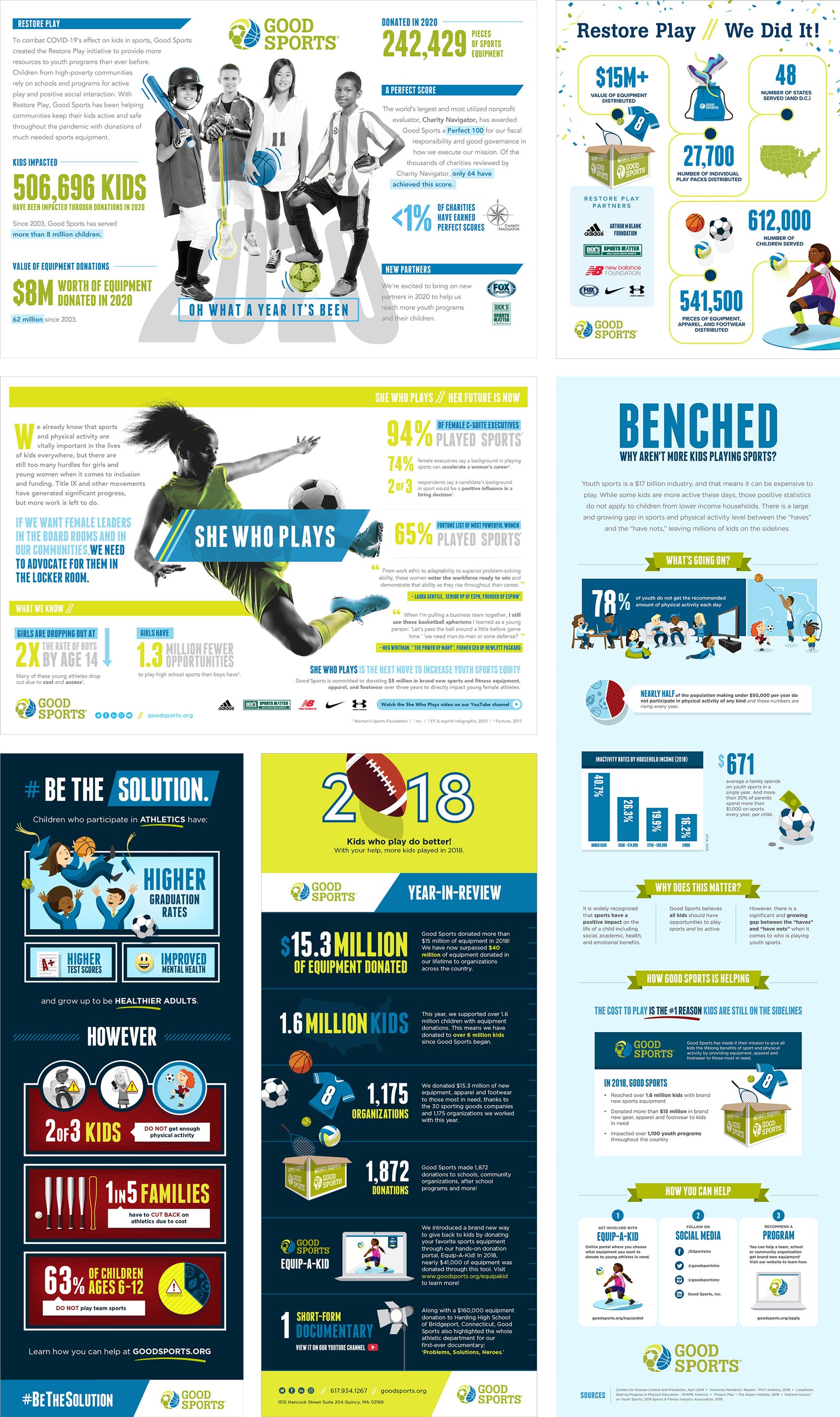sample Good Sports infographics
