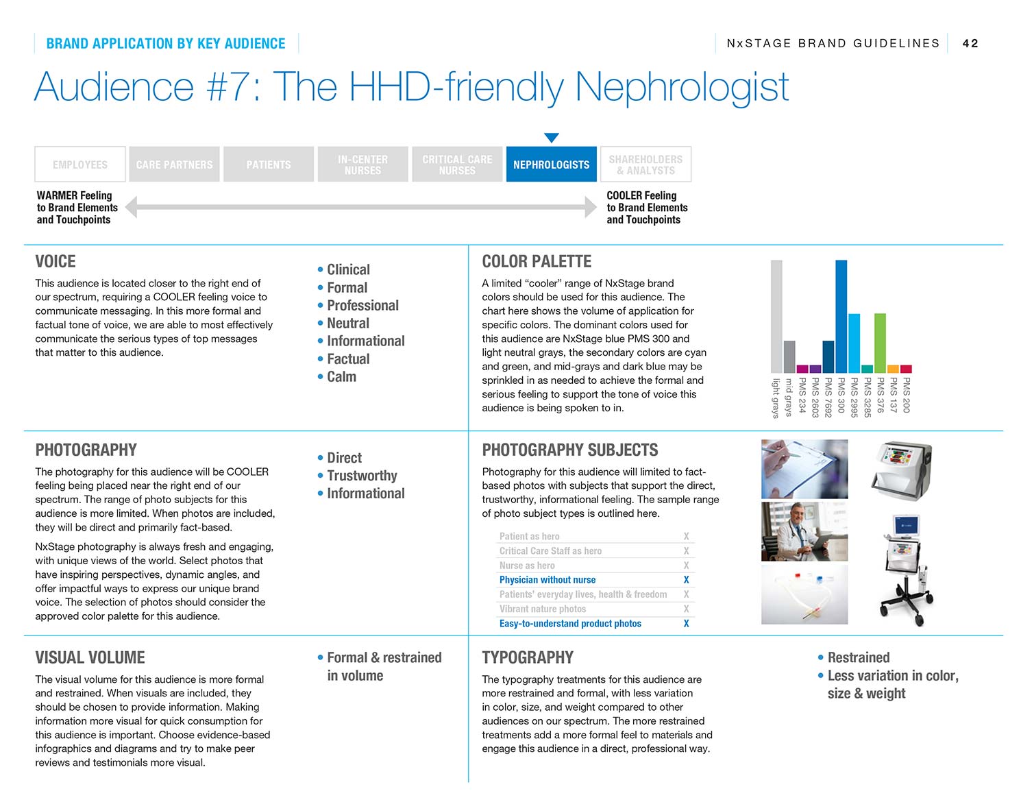 NxStage Brand Guide Audience #7: Nephrologist