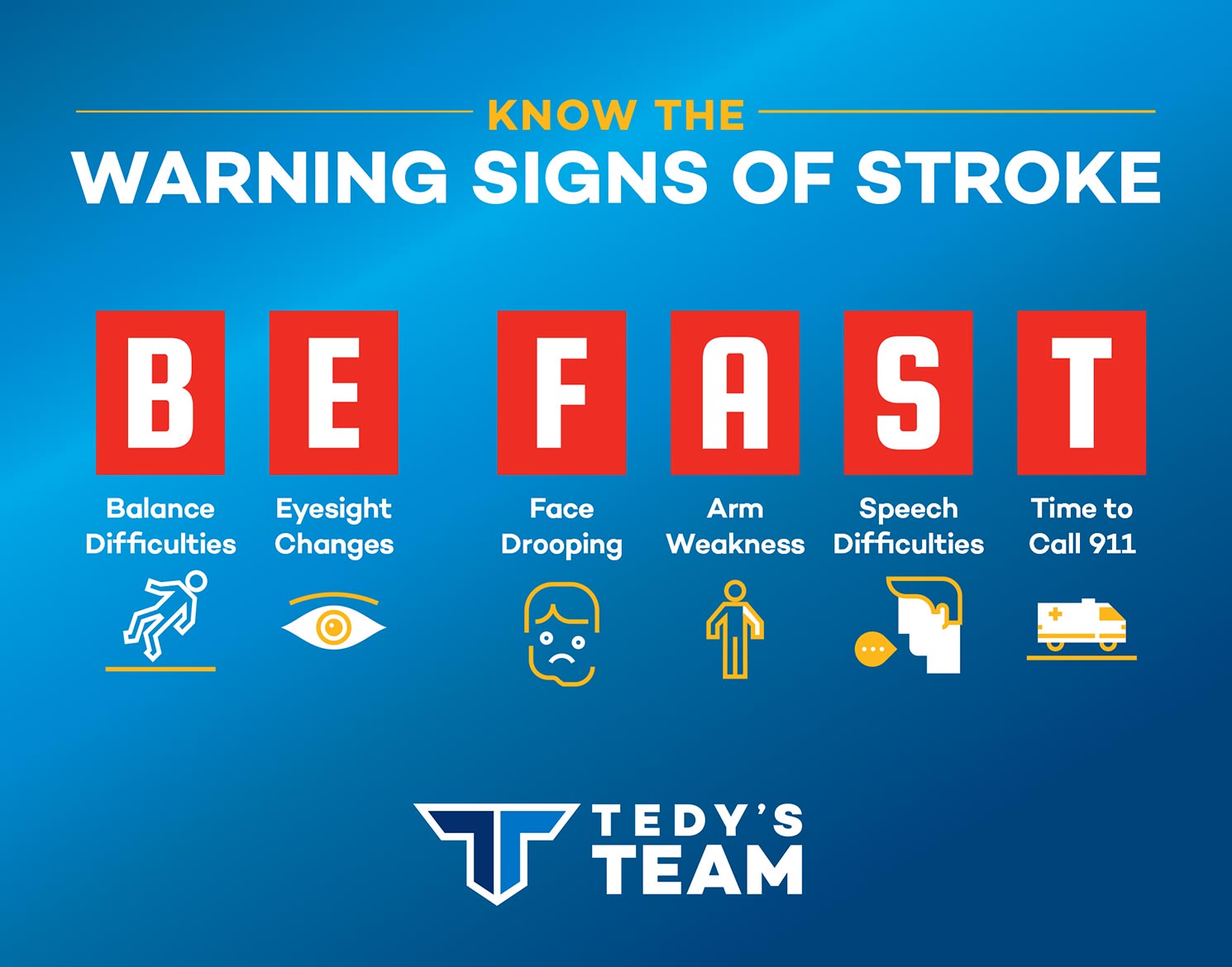 Jackrabbit philanthropy example for Tedy's Team: Be Fast graphic