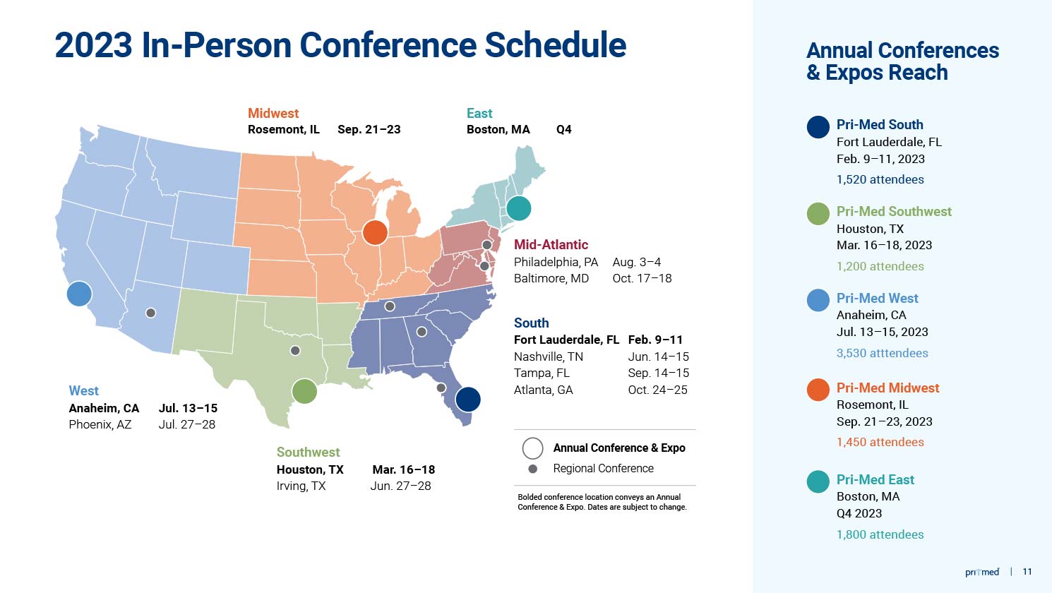 Sample Pri-Med Powerpoint presentation design with title "2023 In-Person Conference Schedule"