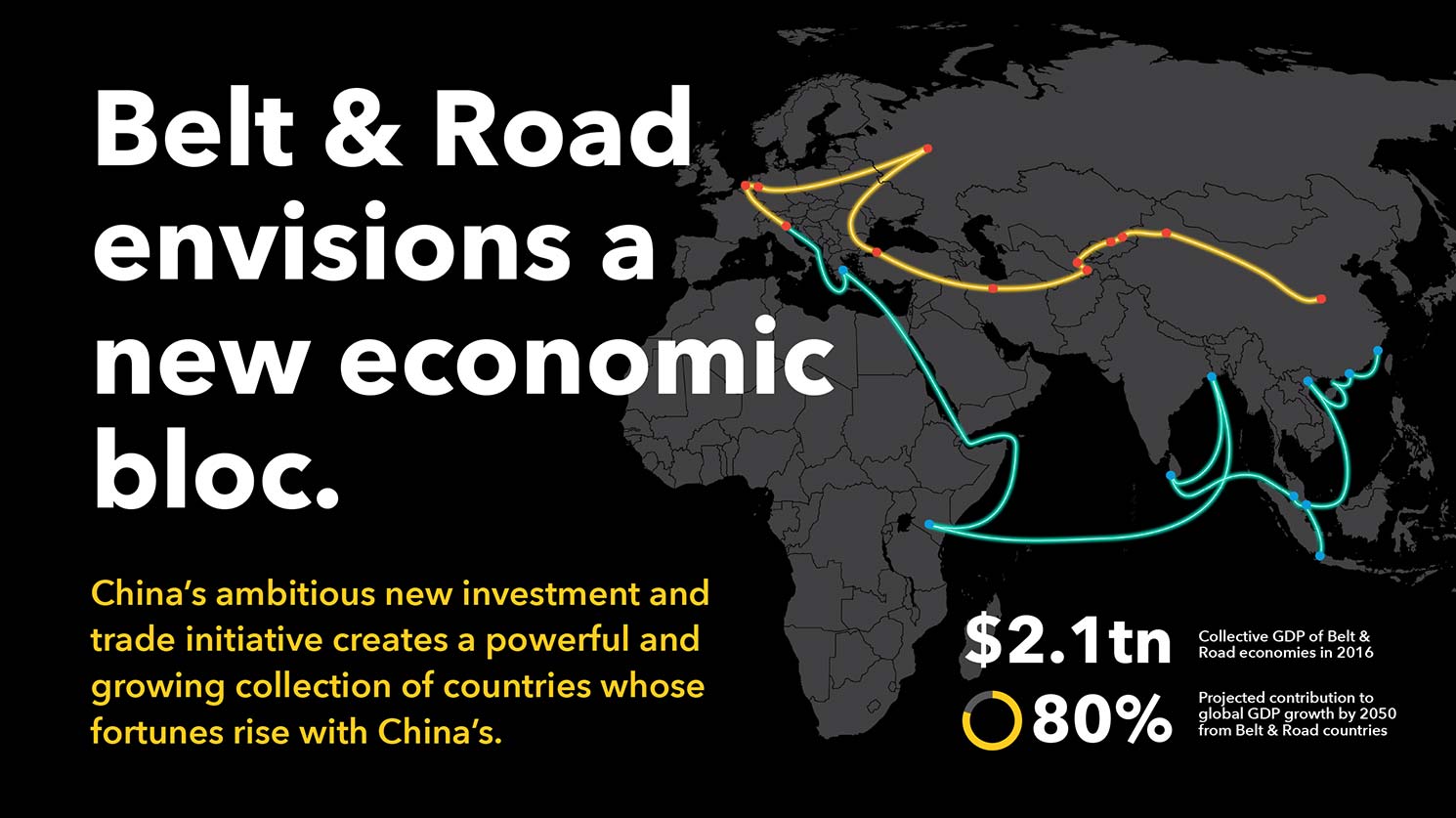 Bloomberg Media presentation design