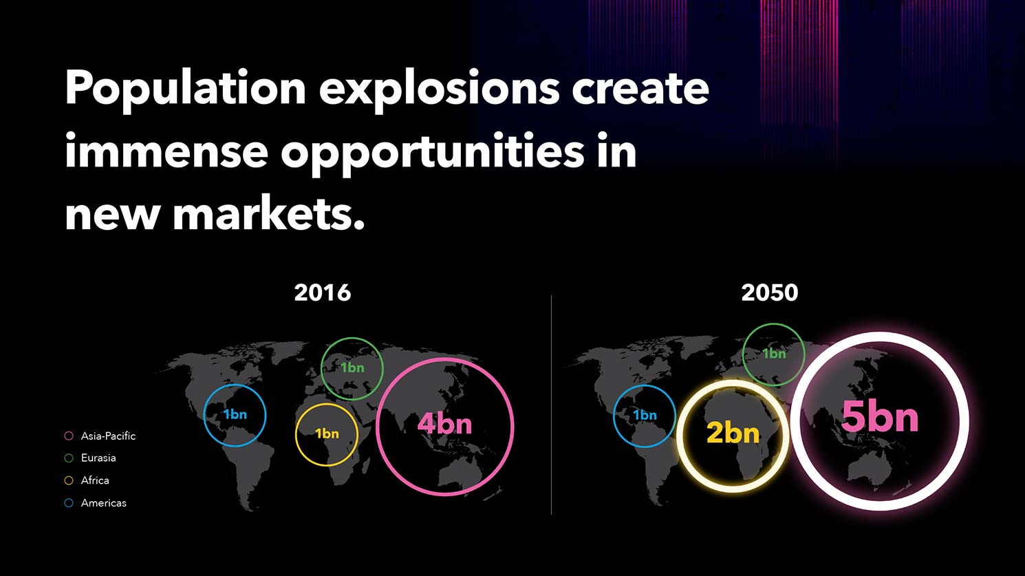 Bloomberg Media presentation design