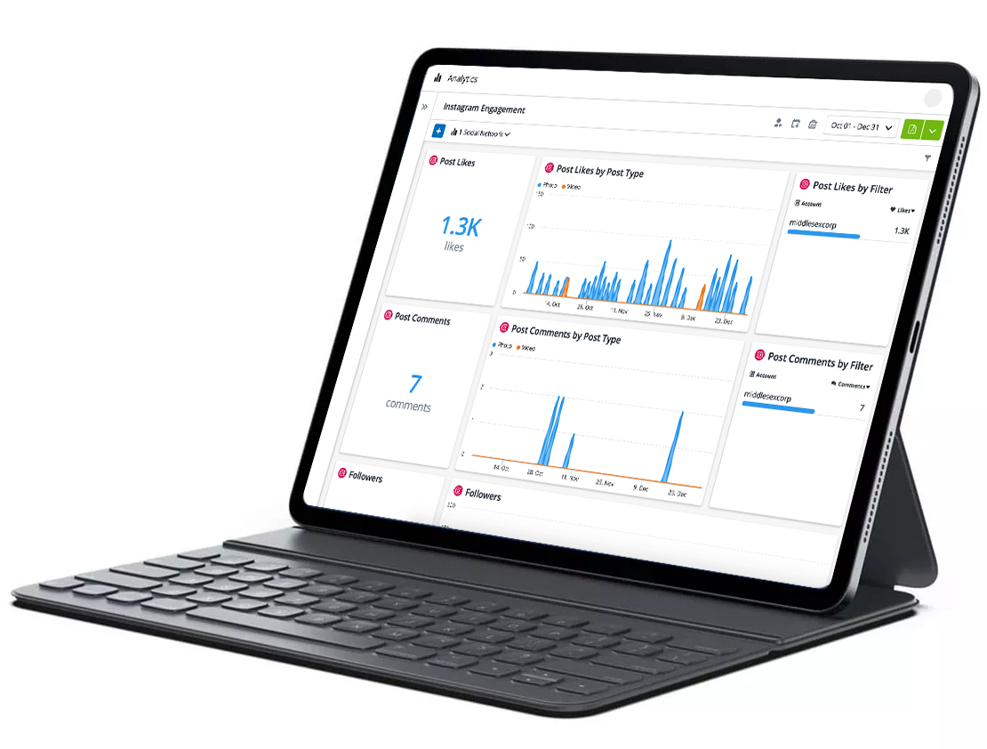 social media analytics onscreen