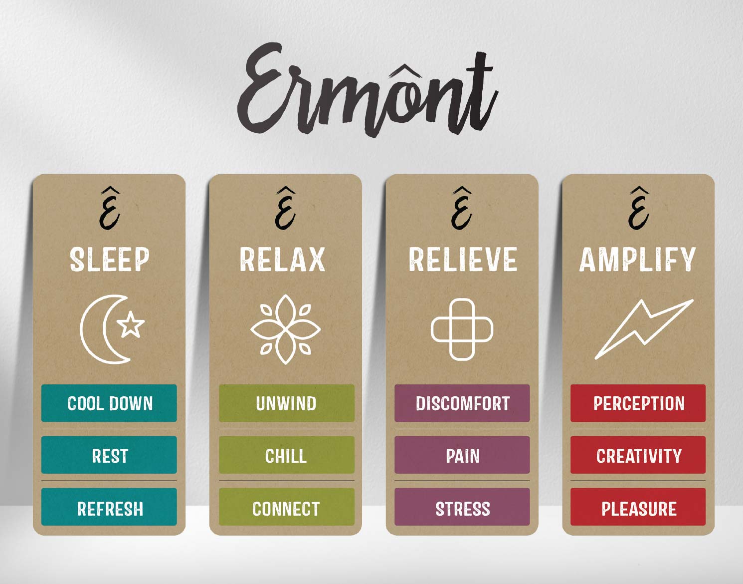 Ermont logo applied to signage with branded icons