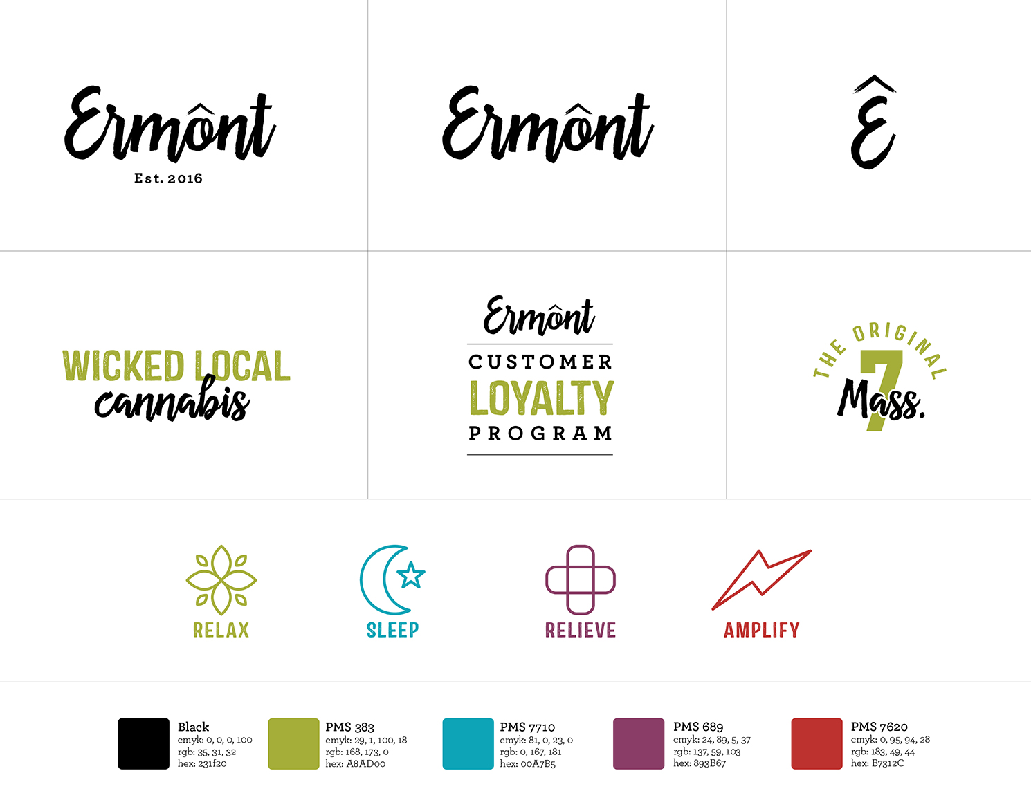 Ermont logo, brand assets, and an icon key