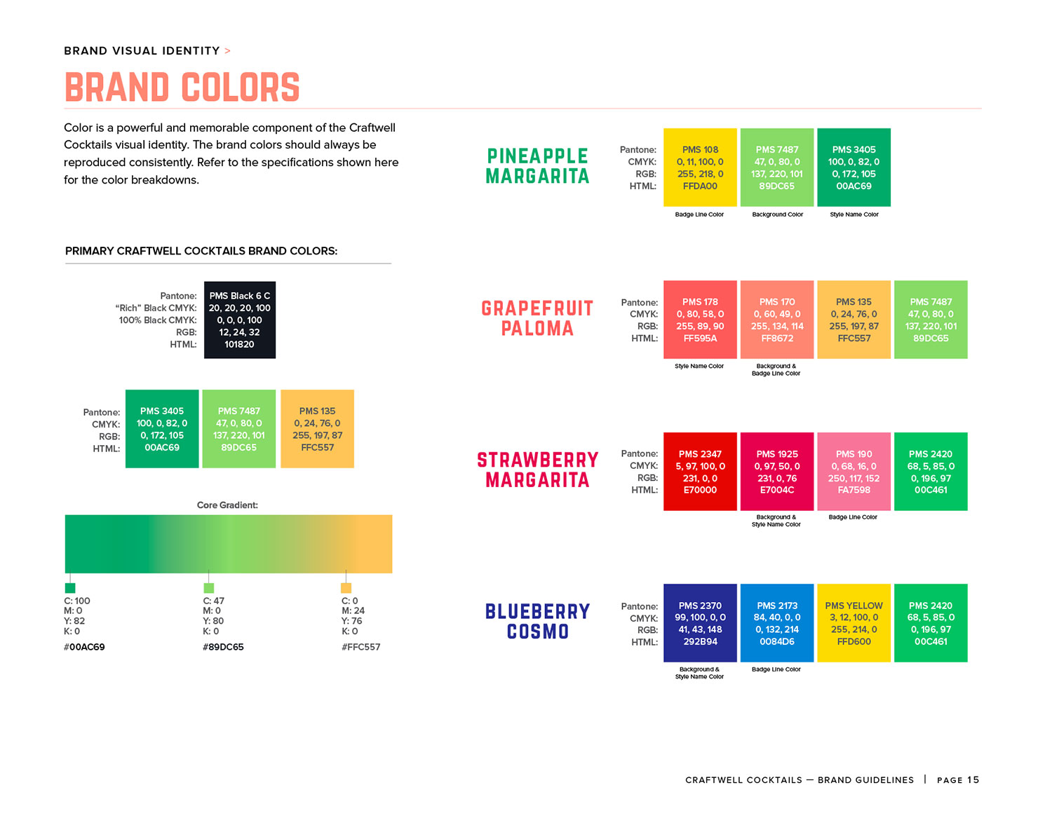 Craftwell Cocktails brand guidelines for brand colors