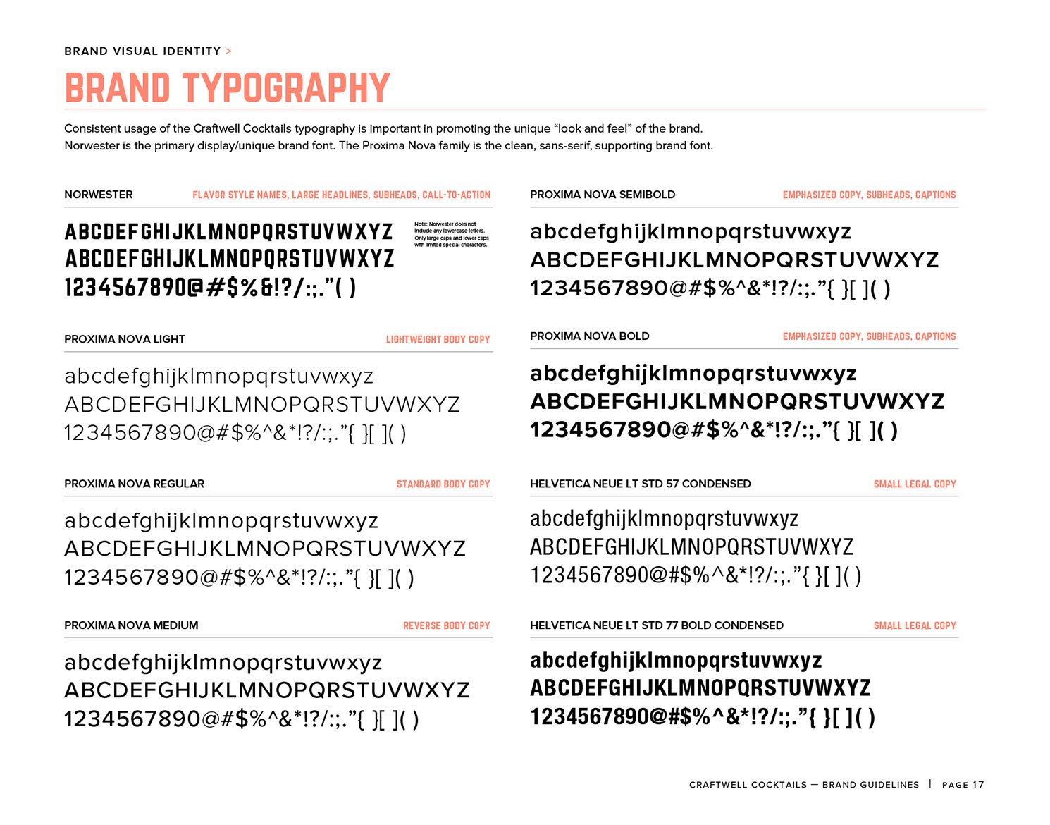 Craftwell Cocktails brand guidelines for typography