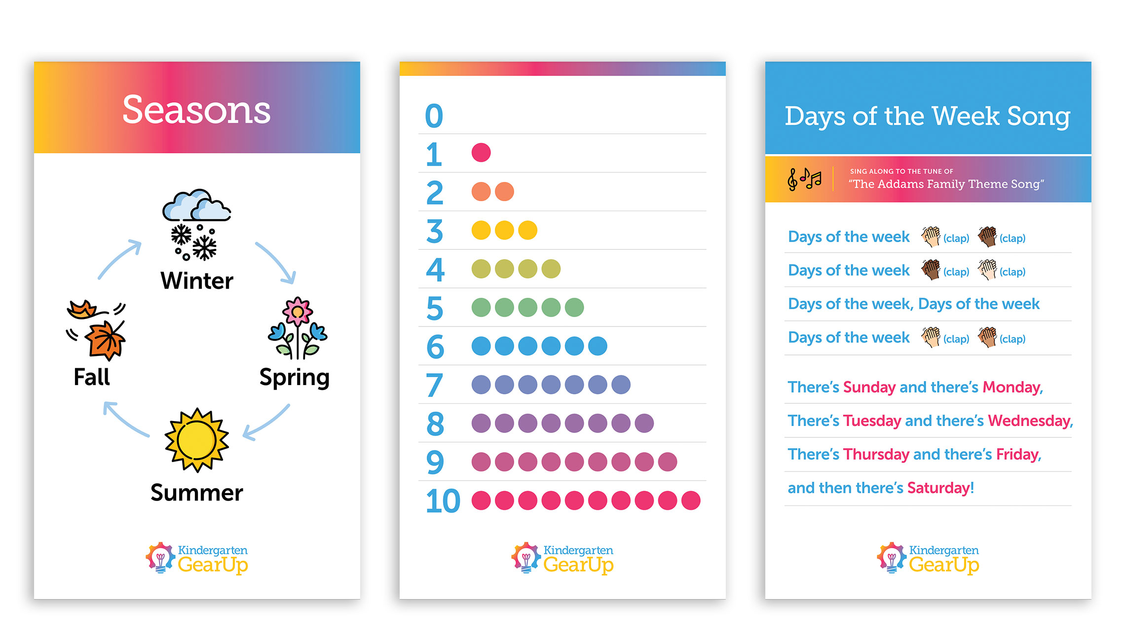 Kindergarten Gear Up posters about the seasons, numbers, and days of the week